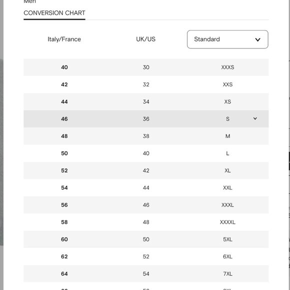 Malo Mens 1/2 Zip Pullover Sweater 56 US/46 XXXL Gray Cotton DEFECT - Picture 10 of 13